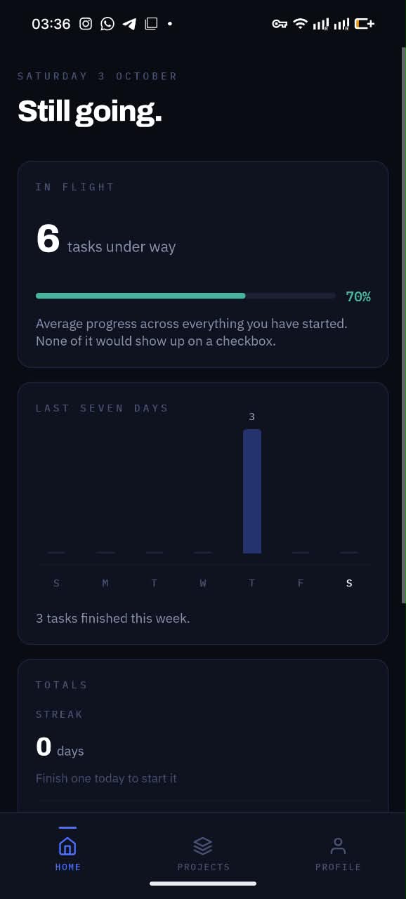 F4Goals Home screen on Android: six tasks in progress at 70% average and a chart of tasks finished in the last seven days